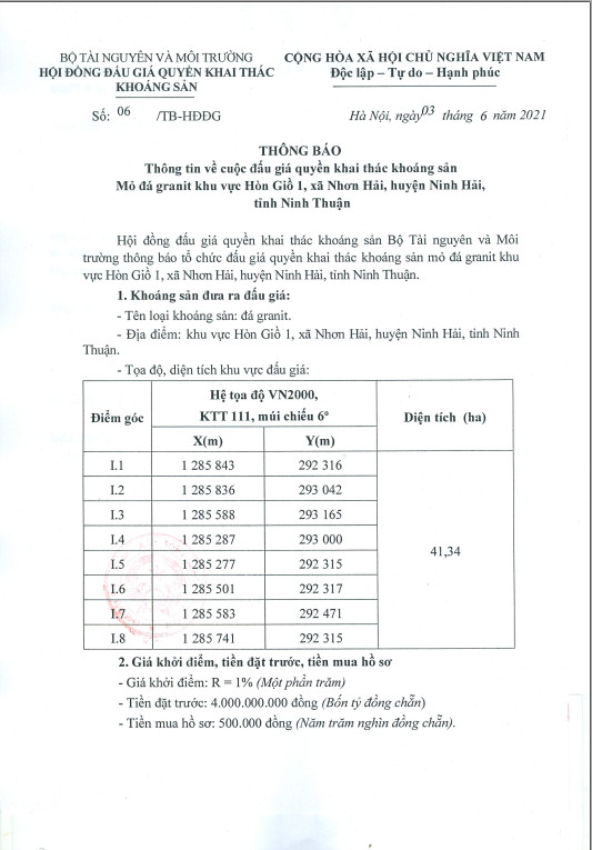 TTDG1