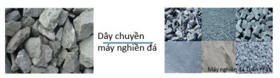 ĐÁ XÂY DỰNG GỒM NHỮNG LOẠI NÀO? BÁO GIÁ MÁY NGHIỀN ĐÁ XÂY DỰNG CÁC LOẠI 0973905492